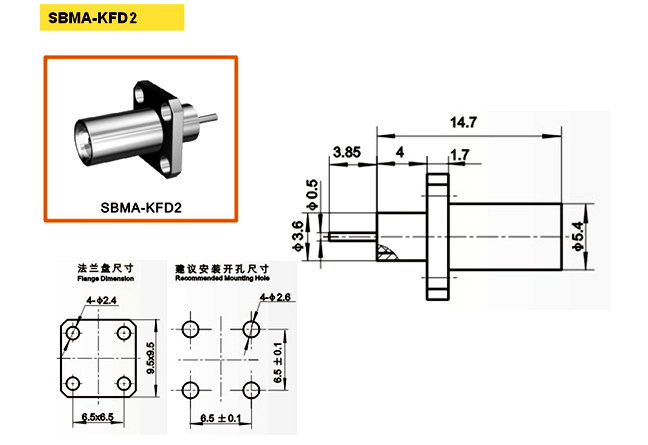 SBMA-KFD2